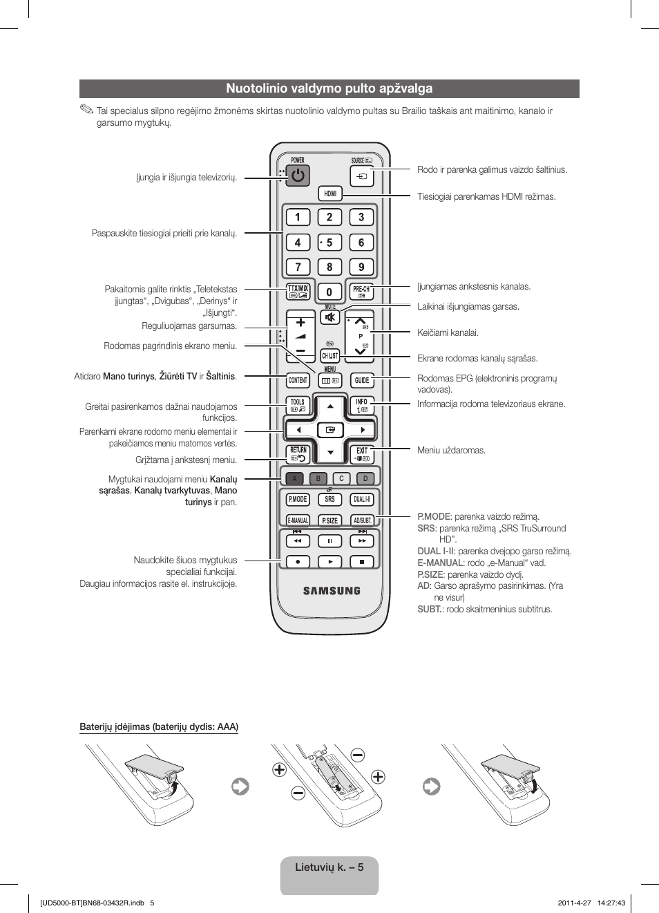 Nuotolinio valdymo pulto apžvalga | Samsung UE22D5010NW User Manual | Page 85 / 146