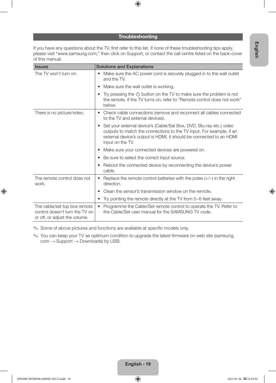 Samsung PS51E6500ES User Manual | Page 19 / 354