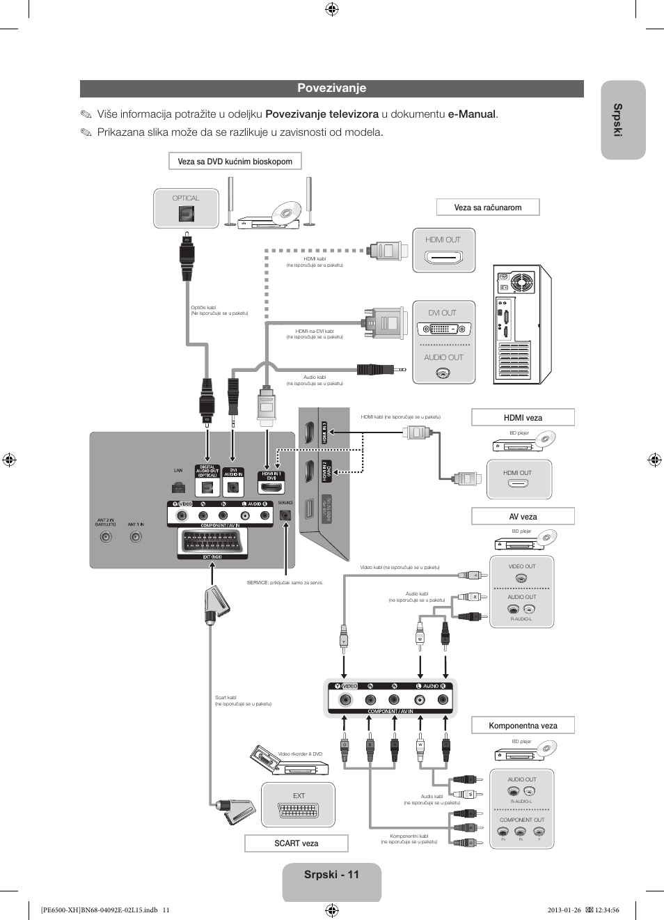 Povezivanje, Srpski - 11 srpski | Samsung PS51E6500ES User Manual | Page 209 / 354