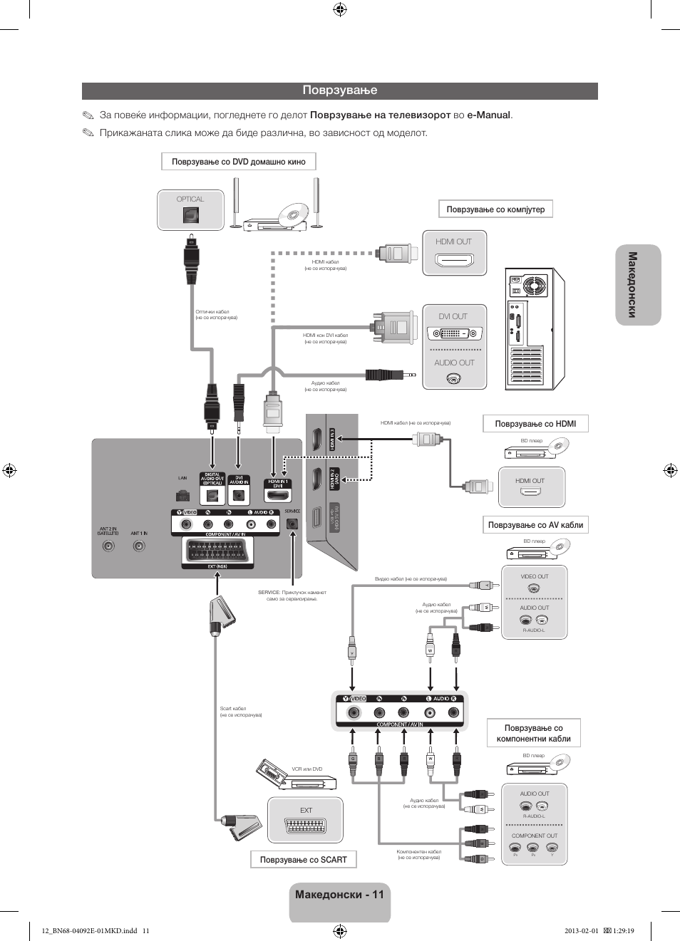 Поврзување, Македонски - 11 м акедонски | Samsung PS51E6500ES User Manual | Page 253 / 354