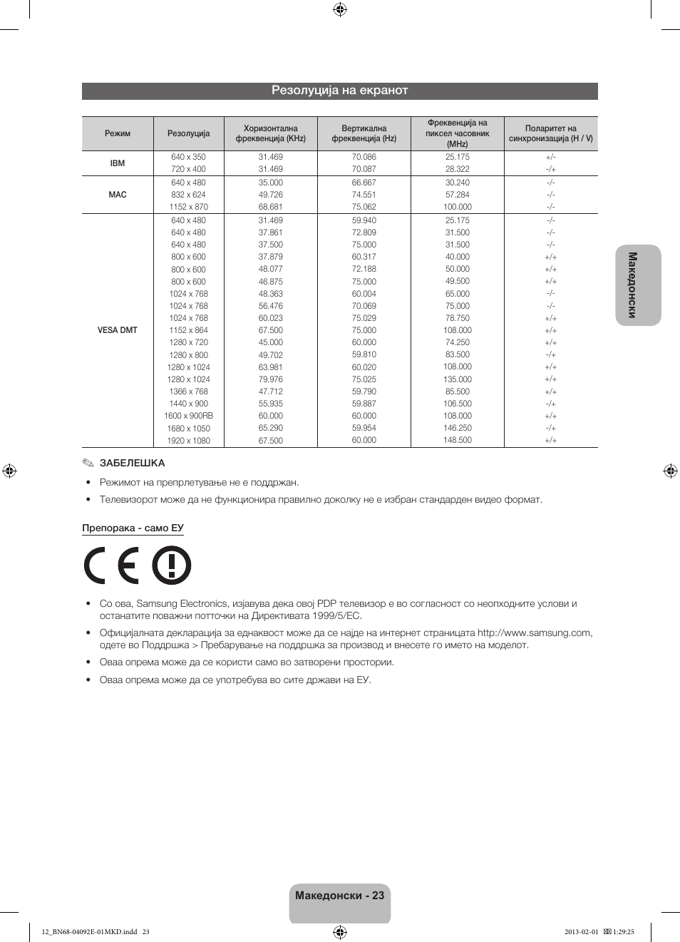 Резолуција на екранот | Samsung PS51E6500ES User Manual | Page 265 / 354