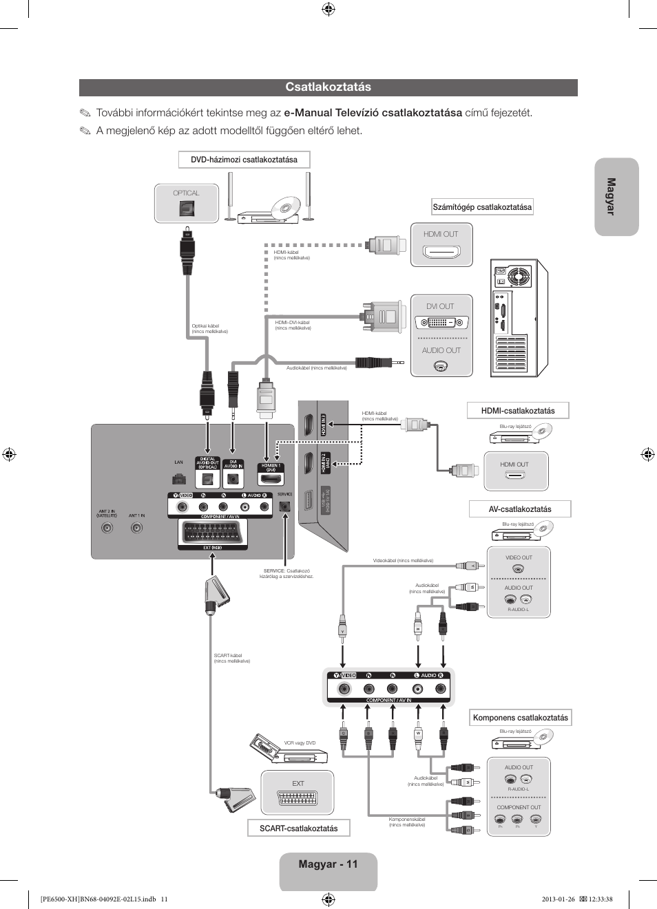 Csatlakoztatás, Magyar - 11 magyar | Samsung PS51E6500ES User Manual | Page 33 / 354