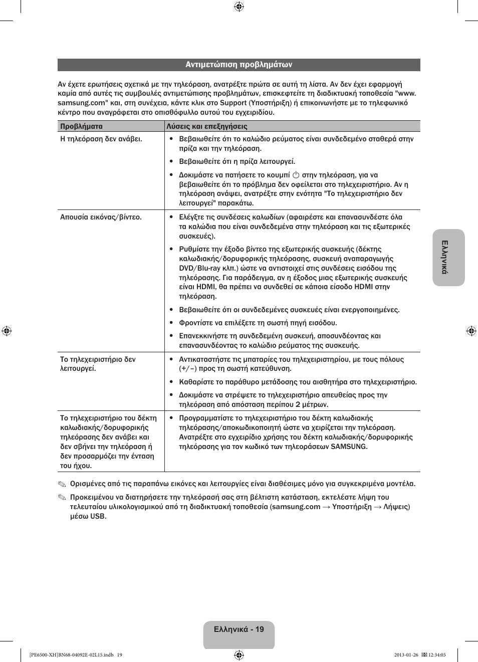 Samsung PS51E6500ES User Manual | Page 85 / 354