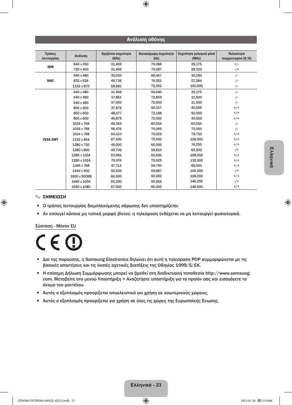 Ανάλυση οθόνης | Samsung PS51E6500ES User Manual | Page 89 / 354