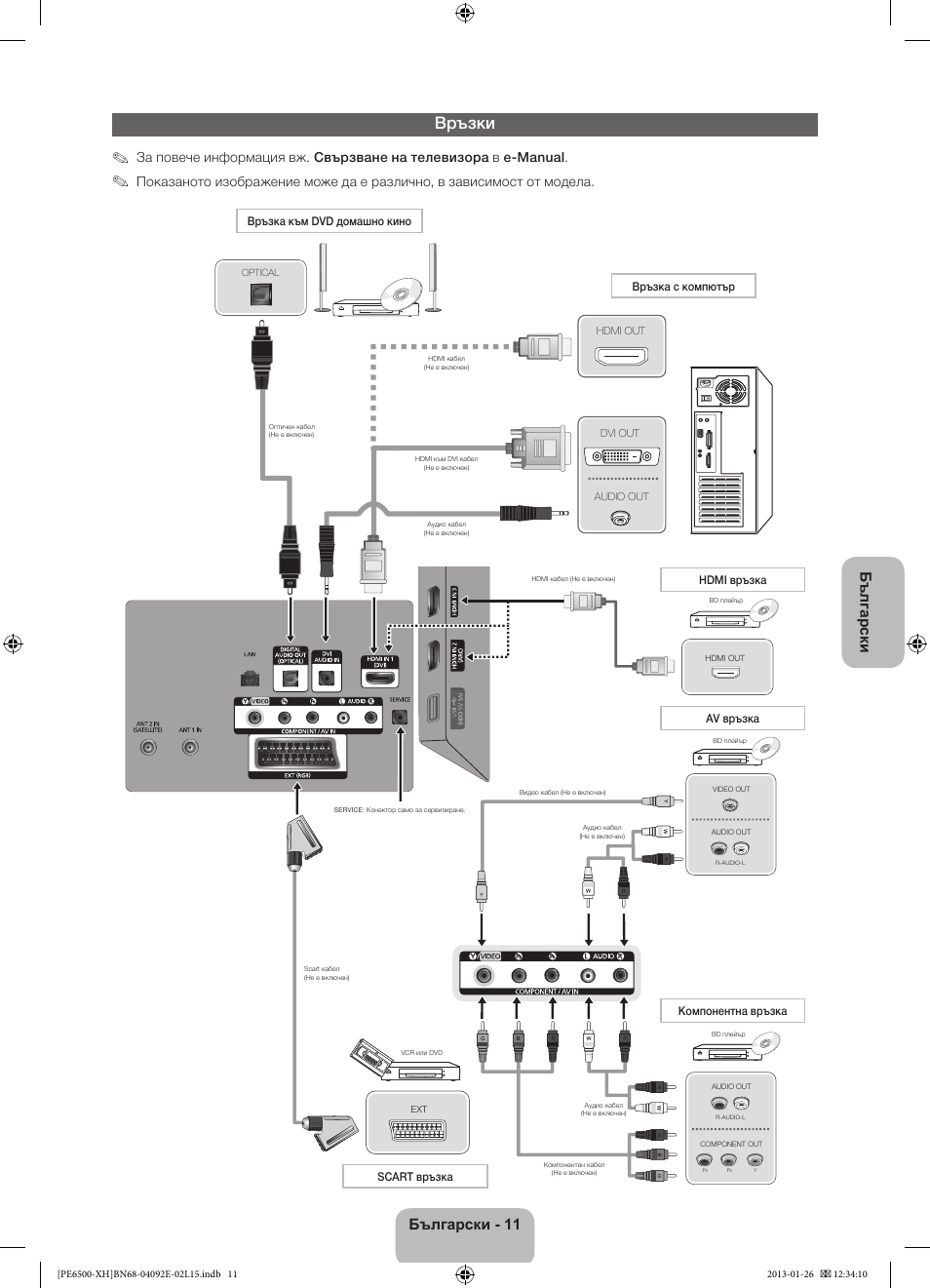 Връзки, Български - 11 български | Samsung PS51E6500ES User Manual | Page 99 / 354