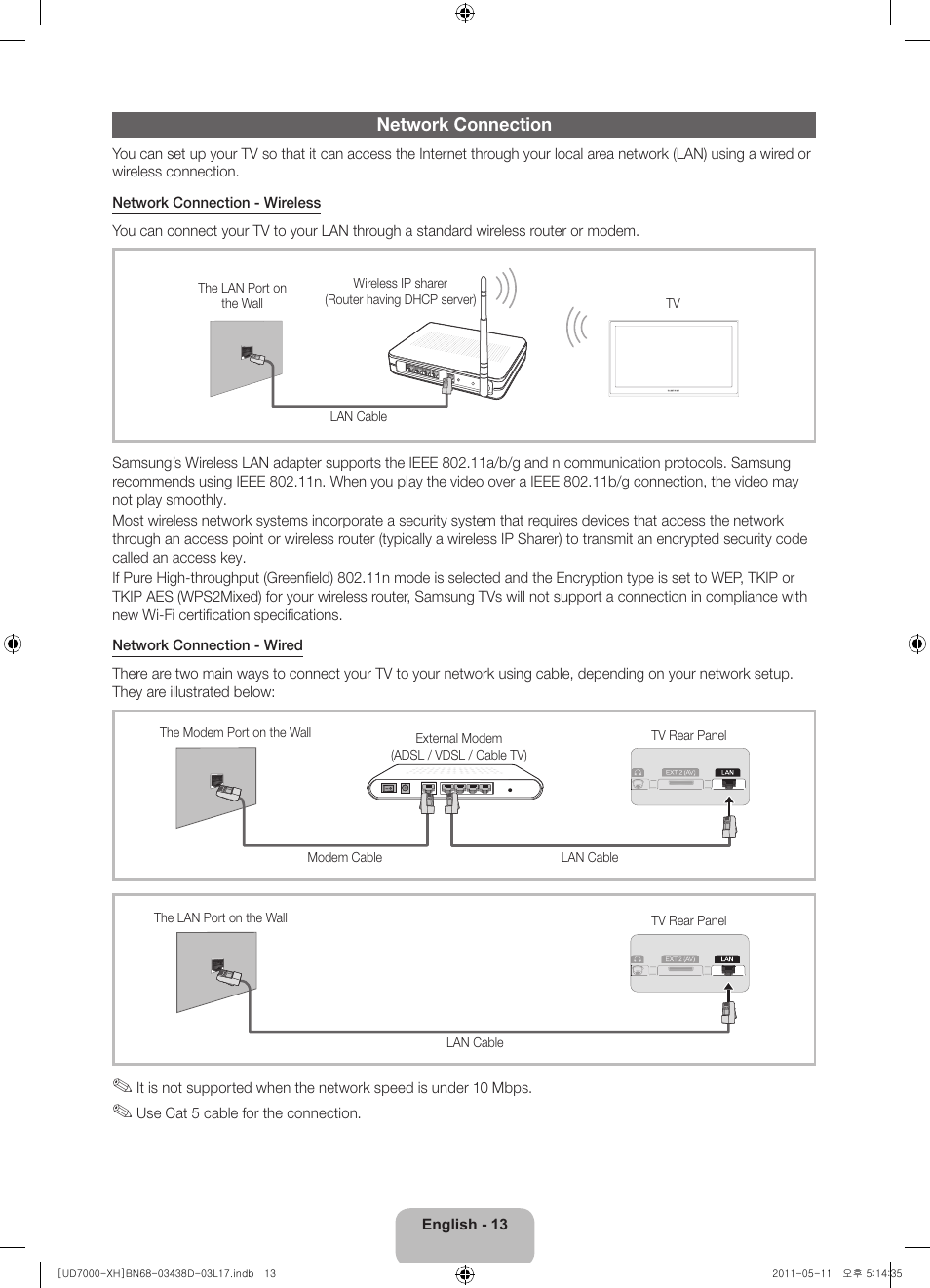 Network connection | Samsung UE46D7000LS User Manual | Page 13 / 344