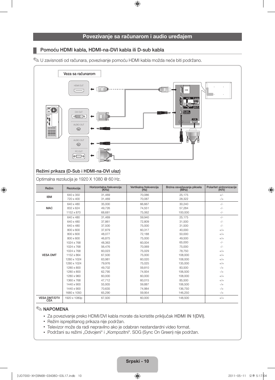 Povezivanje sa računarom i audio uređajem | Samsung UE46D7000LS User Manual | Page 192 / 344