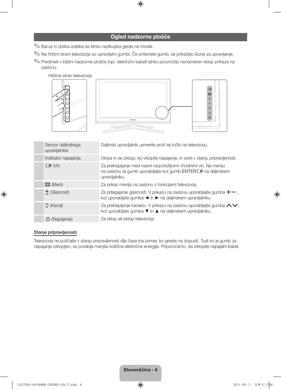 Samsung UE46D7000LS User Manual | Page 246 / 344