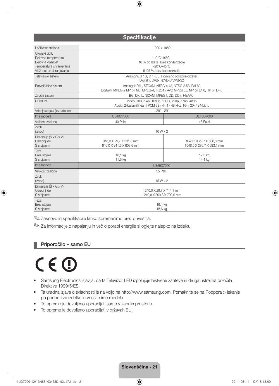 Specifikacije, Priporočilo – samo eu | Samsung UE46D7000LS User Manual | Page 263 / 344