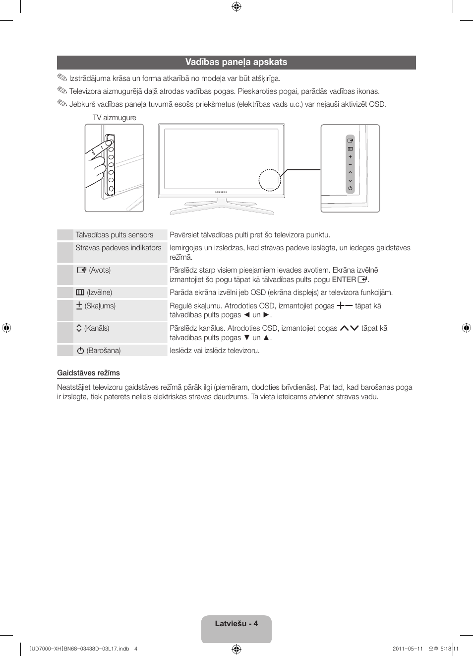 Samsung UE46D7000LS User Manual | Page 266 / 344