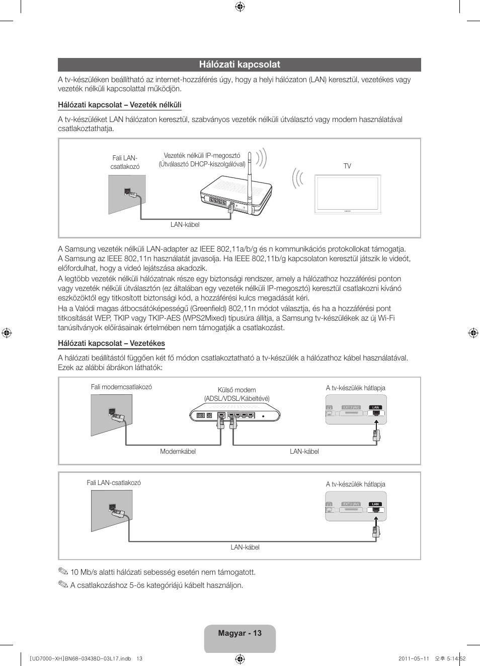 Hálózati kapcsolat | Samsung UE46D7000LS User Manual | Page 33 / 344