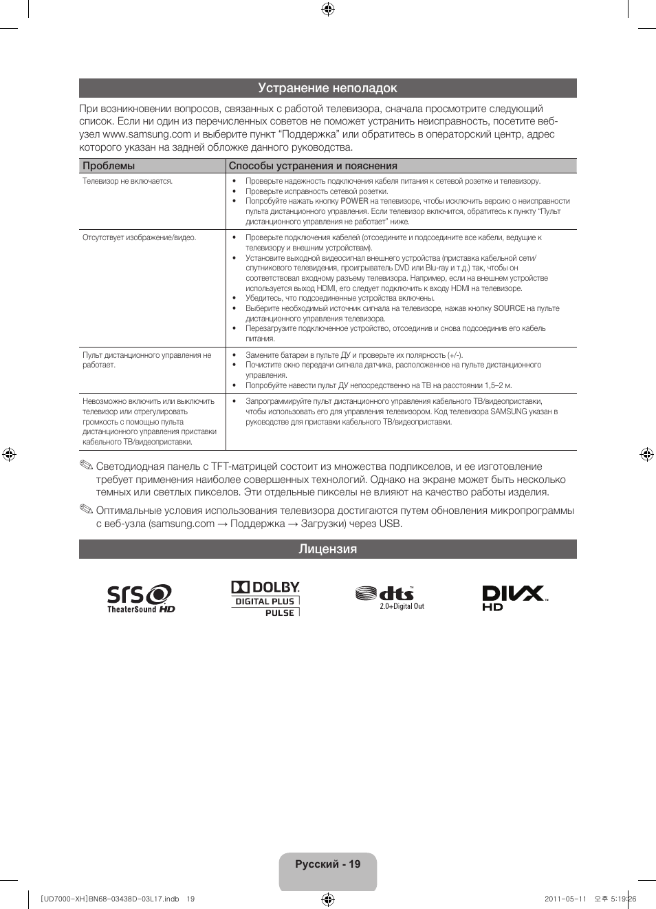 Устранение неполадок, Лицензия | Samsung UE46D7000LS User Manual | Page 341 / 344