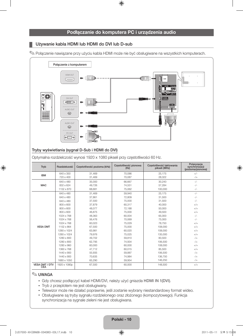 Podłączanie do komputera pc i urządzenia audio, Używanie kabla hdmi lub hdmi do dvi lub d-sub | Samsung UE46D7000LS User Manual | Page 52 / 344