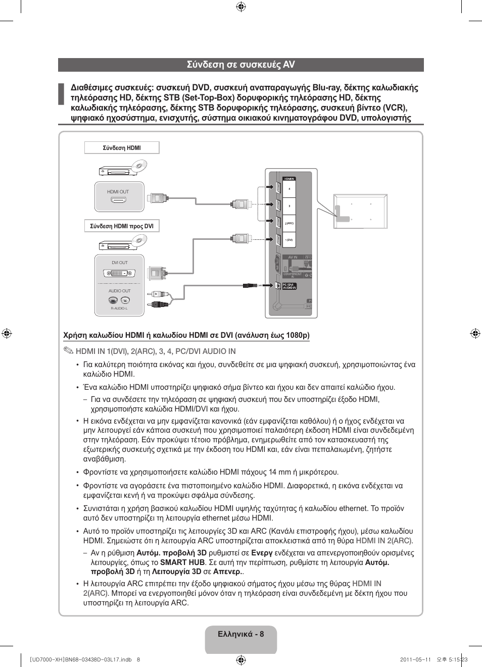 Σύνδεση σε συσκευές av | Samsung UE46D7000LS User Manual | Page 70 / 344