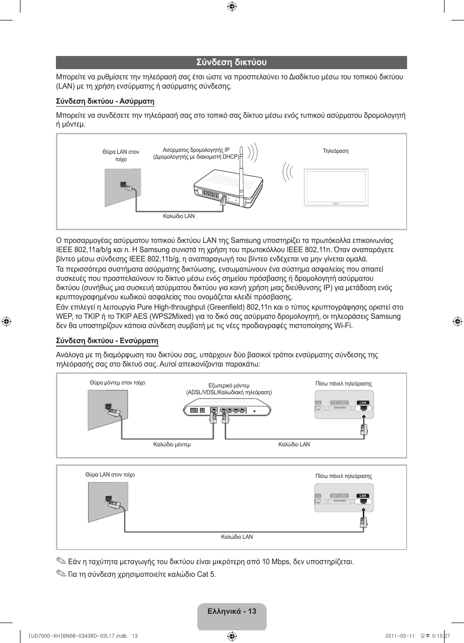 Σύνδεση δικτύου | Samsung UE46D7000LS User Manual | Page 75 / 344