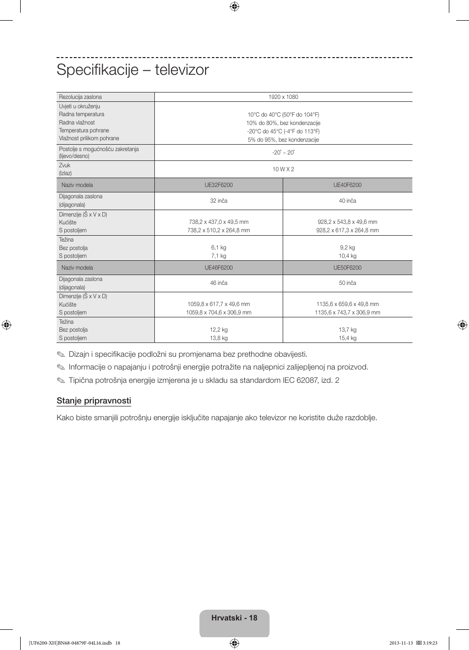 Specifikacije – televizor, Stanje pripravnosti | Samsung UE32F6200AW User Manual | Page 108 / 289