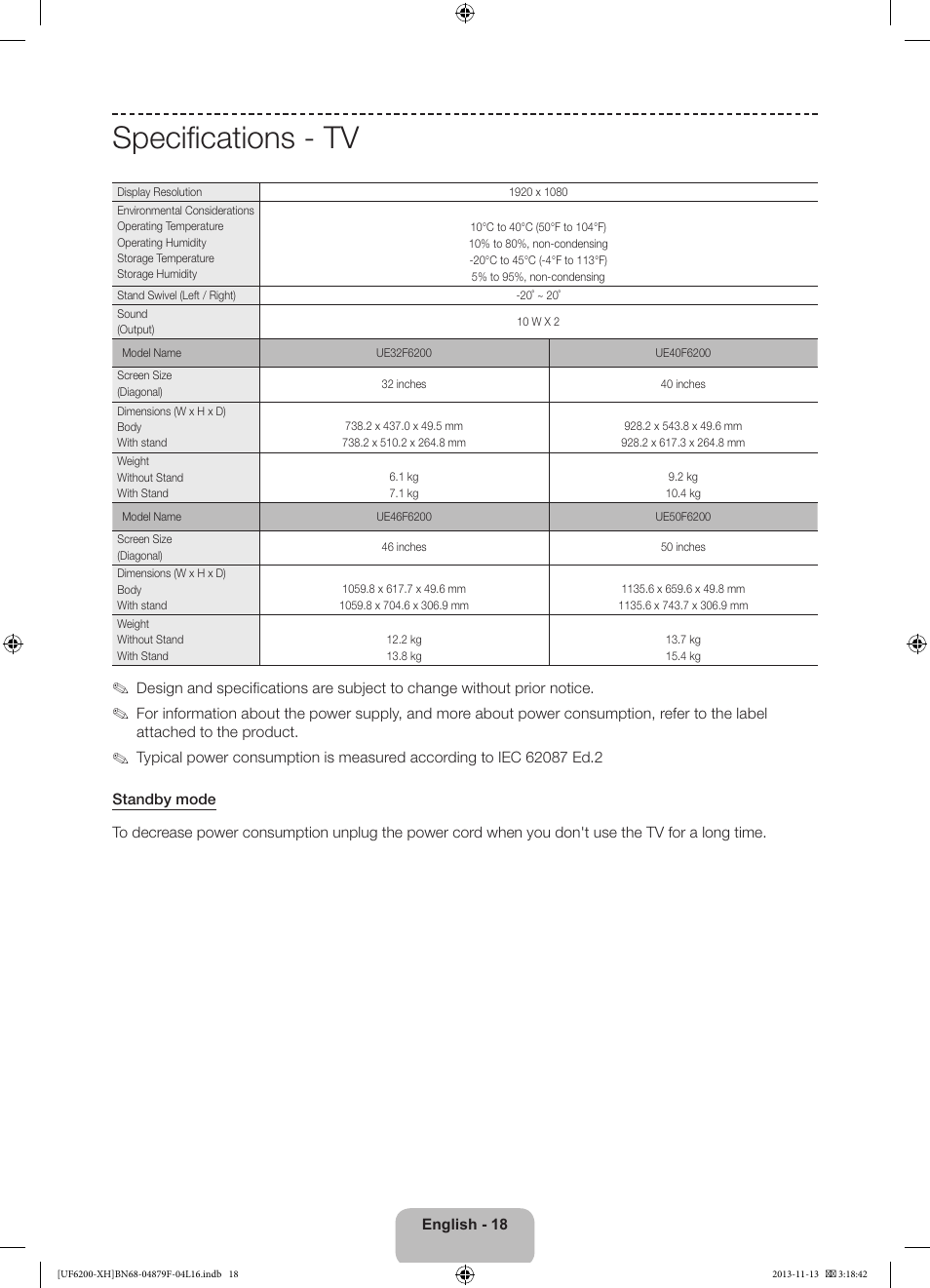 Specifications - tv | Samsung UE32F6200AW User Manual | Page 18 / 289