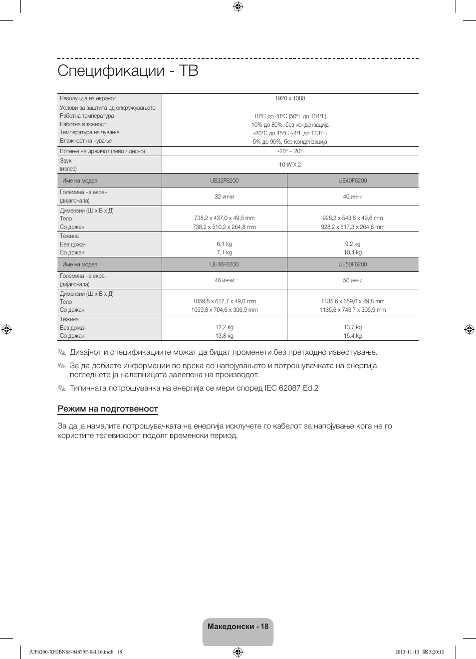 Спецификации - тв, Режим на подготвеност | Samsung UE32F6200AW User Manual | Page 216 / 289