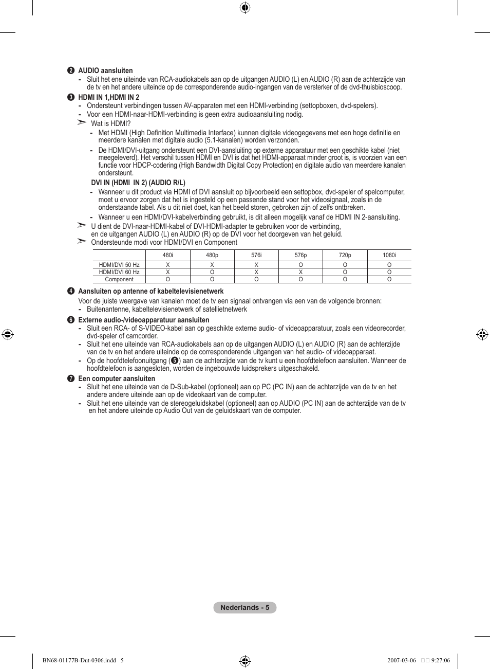 Samsung LE32R81B User Manual | Page 126 / 482