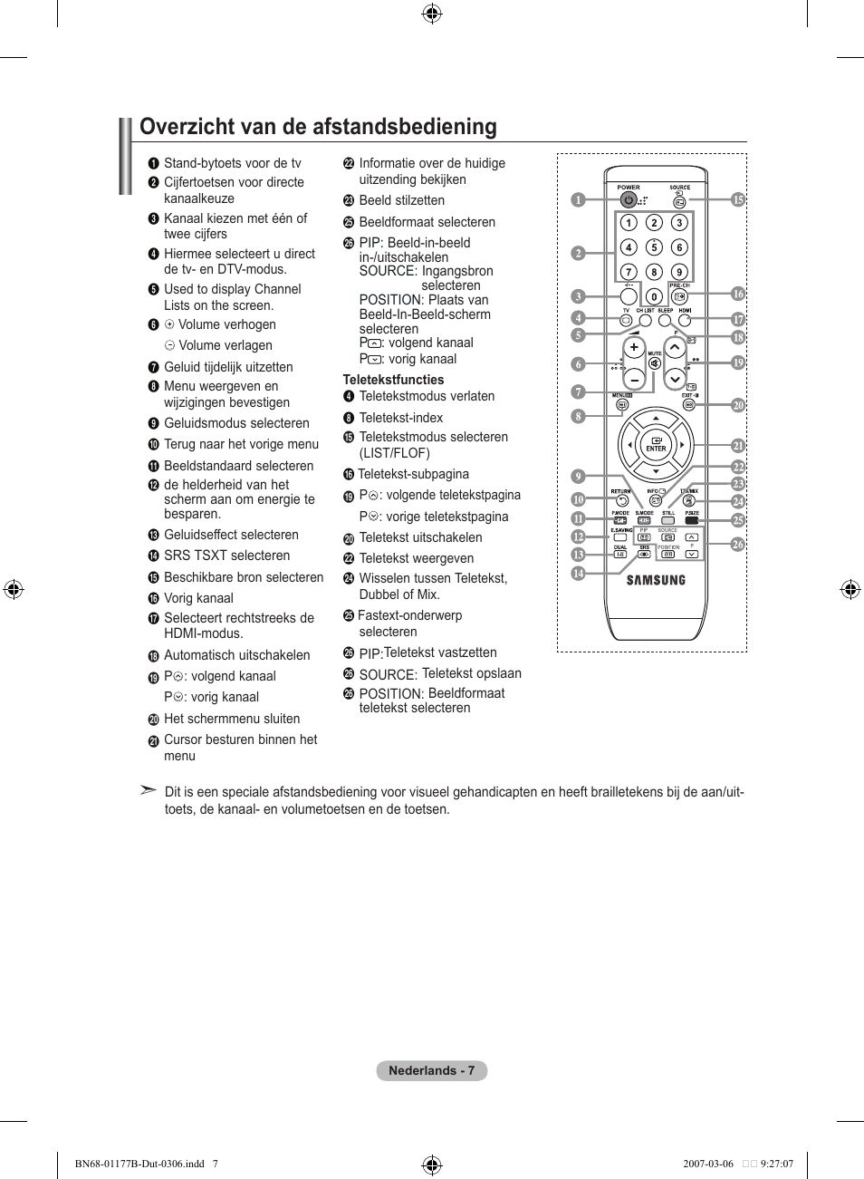 Overzicht van de afstandsbediening | Samsung LE32R81B User Manual | Page 128 / 482