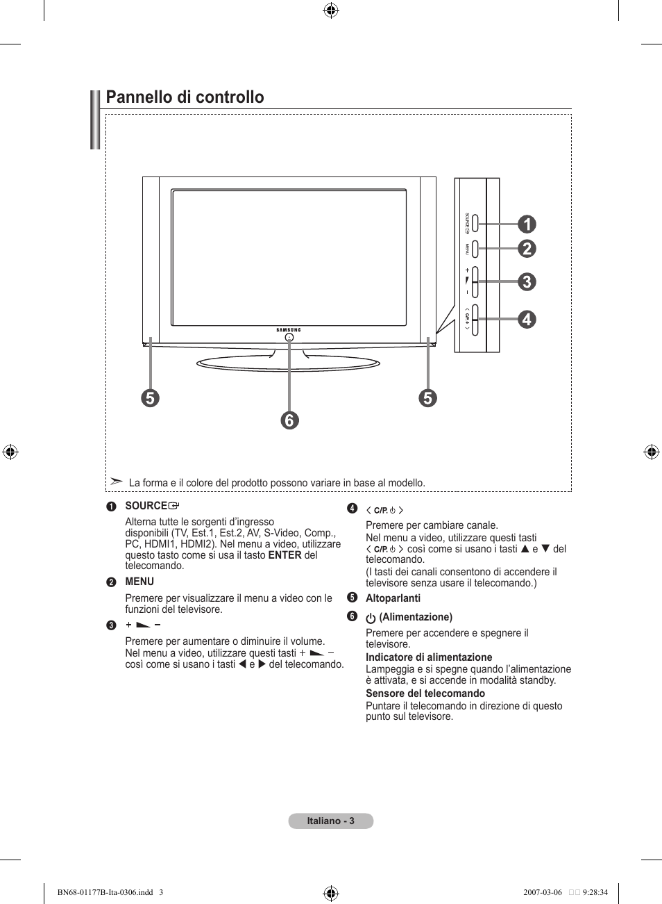 Pannello di controllo | Samsung LE32R81B User Manual | Page 163 / 482