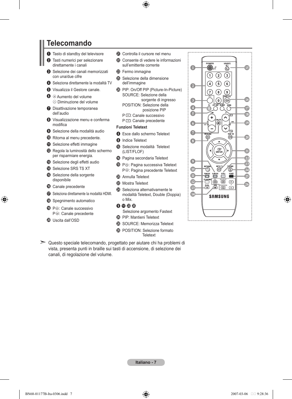 Telecomando | Samsung LE32R81B User Manual | Page 167 / 482