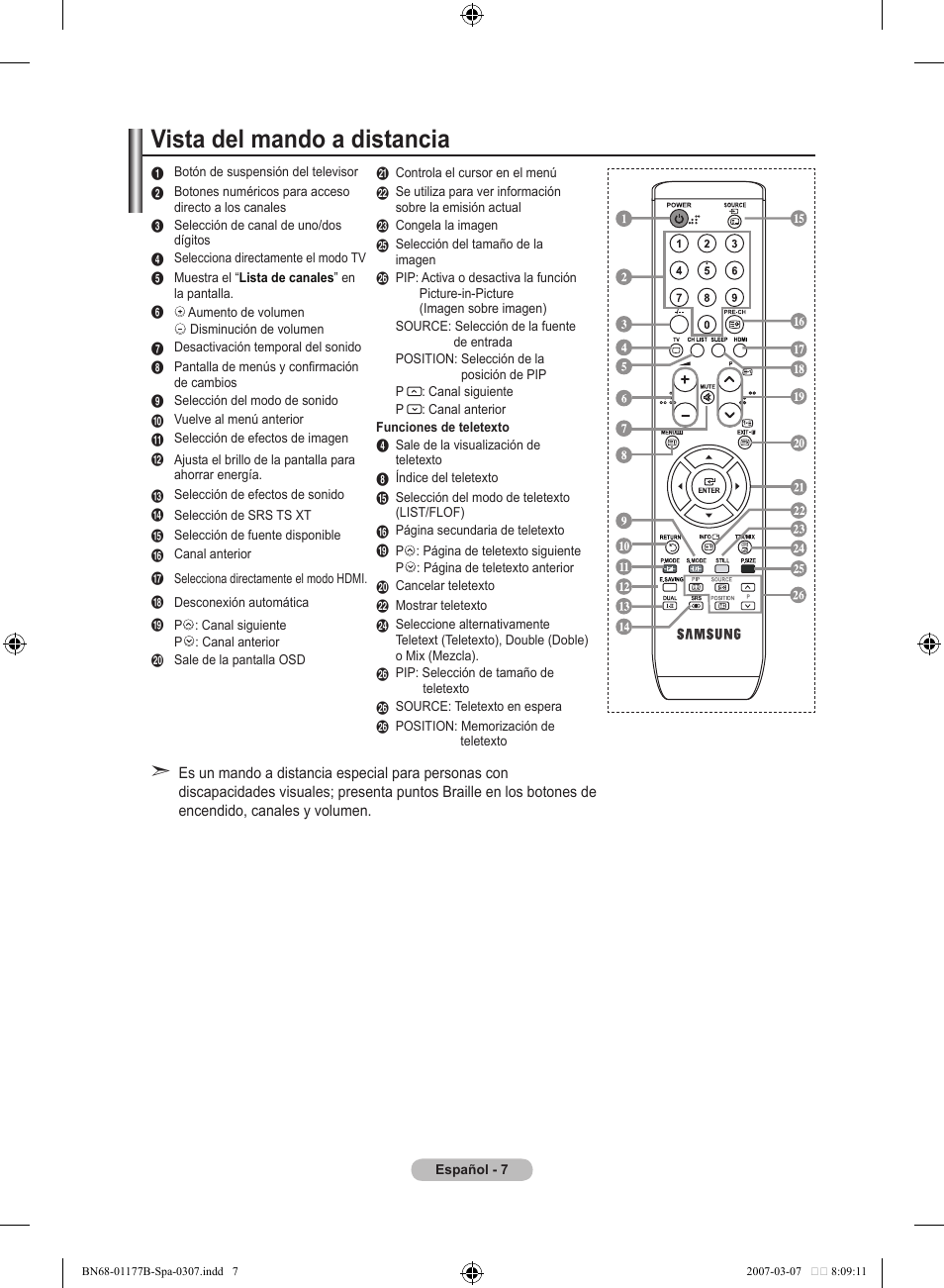 Vista del mando a distancia | Samsung LE32R81B User Manual | Page 207 / 482