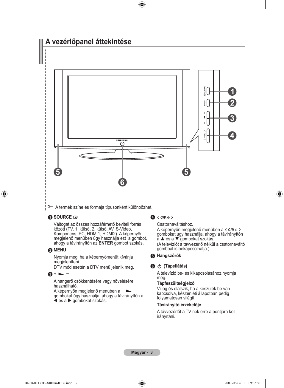 A vezérlőpanel áttekintése | Samsung LE32R81B User Manual | Page 282 / 482