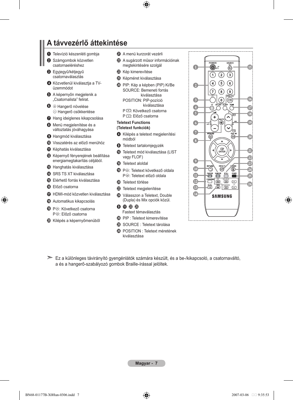 A távvezérlő áttekintése | Samsung LE32R81B User Manual | Page 286 / 482