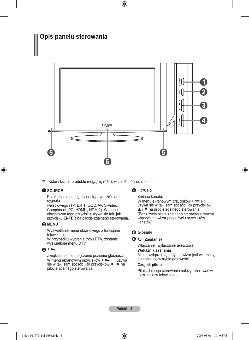 Opis panelu sterowania | Samsung LE32R81B User Manual | Page 322 / 482