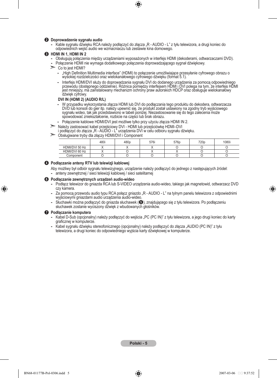 Samsung LE32R81B User Manual | Page 324 / 482