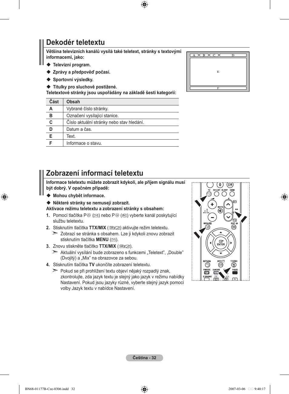 Dekodér teletextu, Zobrazení informací teletextu | Samsung LE32R81B User Manual | Page 391 / 482