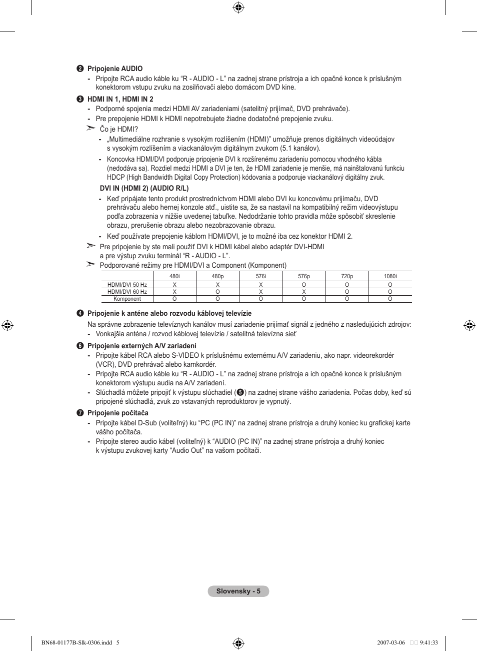 Samsung LE32R81B User Manual | Page 404 / 482