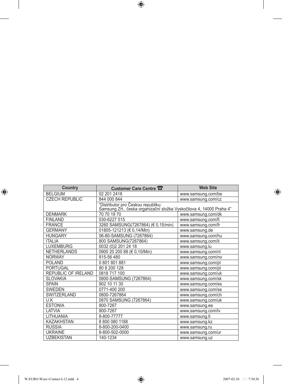 Samsung LE32R81B User Manual | Page 482 / 482