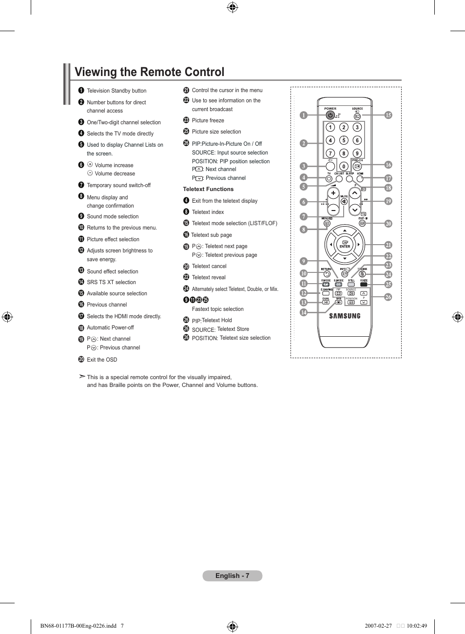 Viewing the remote control | Samsung LE32R81B User Manual | Page 9 / 482