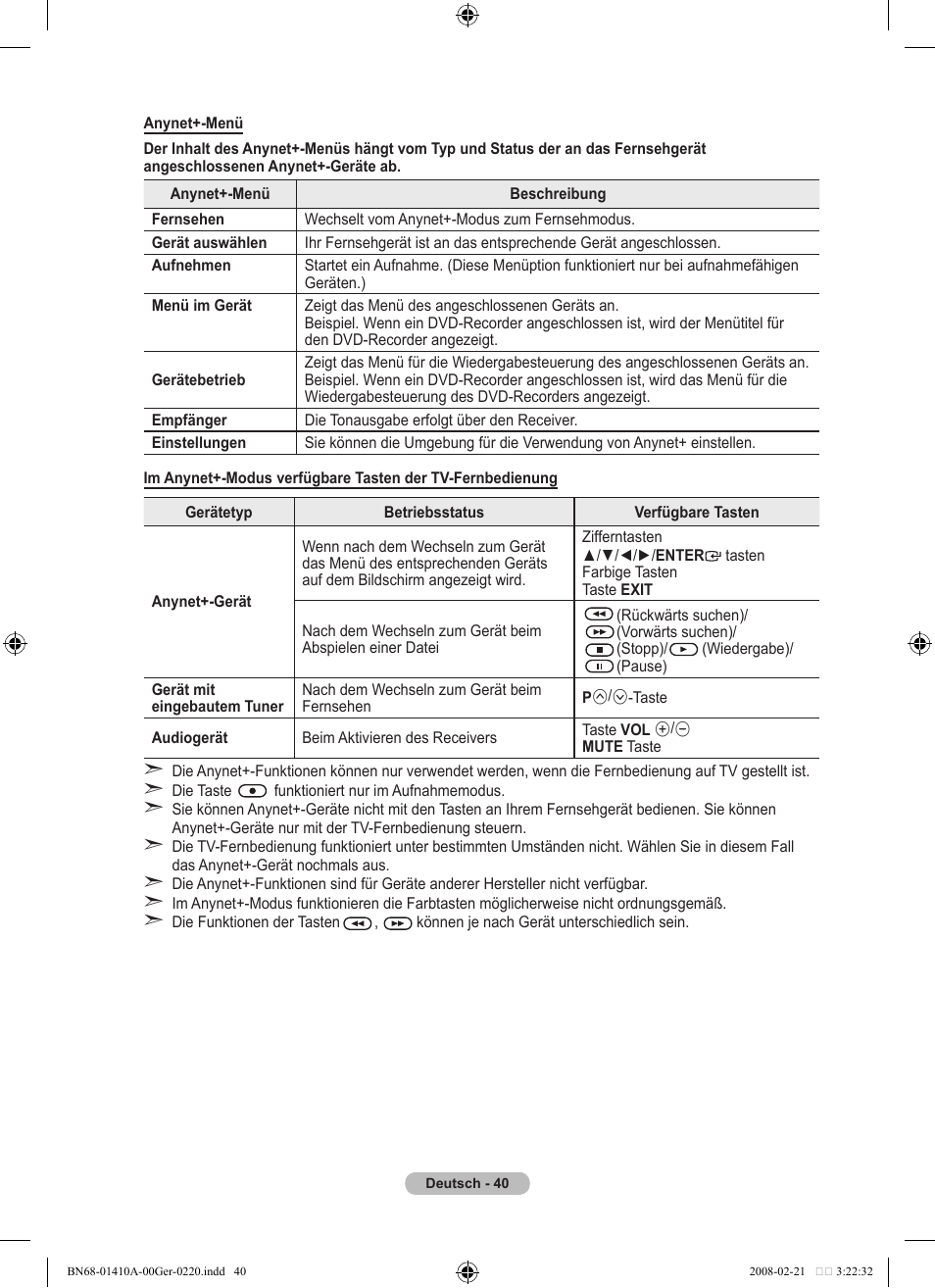 Samsung LE46A551P2R User Manual | Page 146 / 629