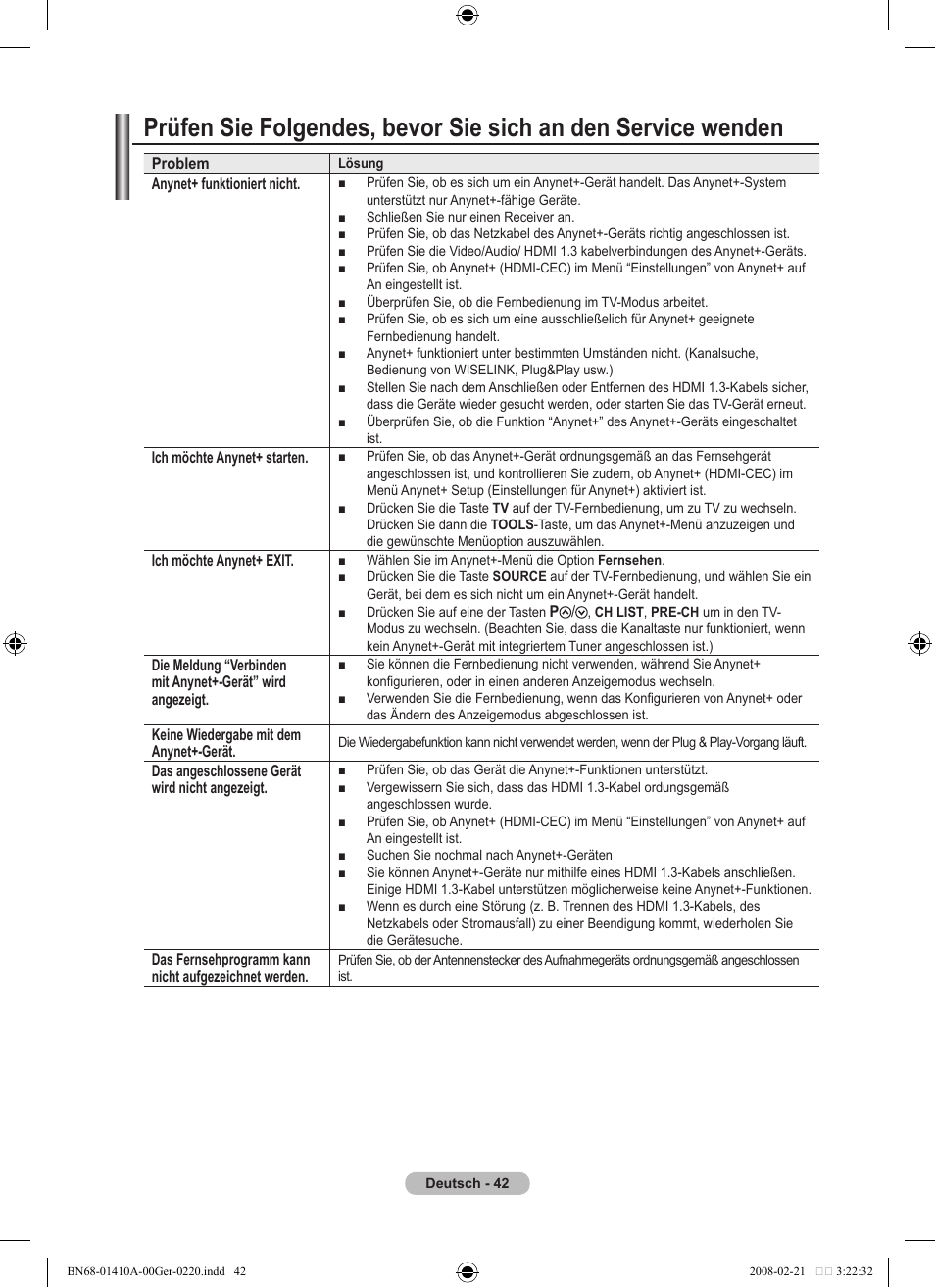 Samsung LE46A551P2R User Manual | Page 148 / 629