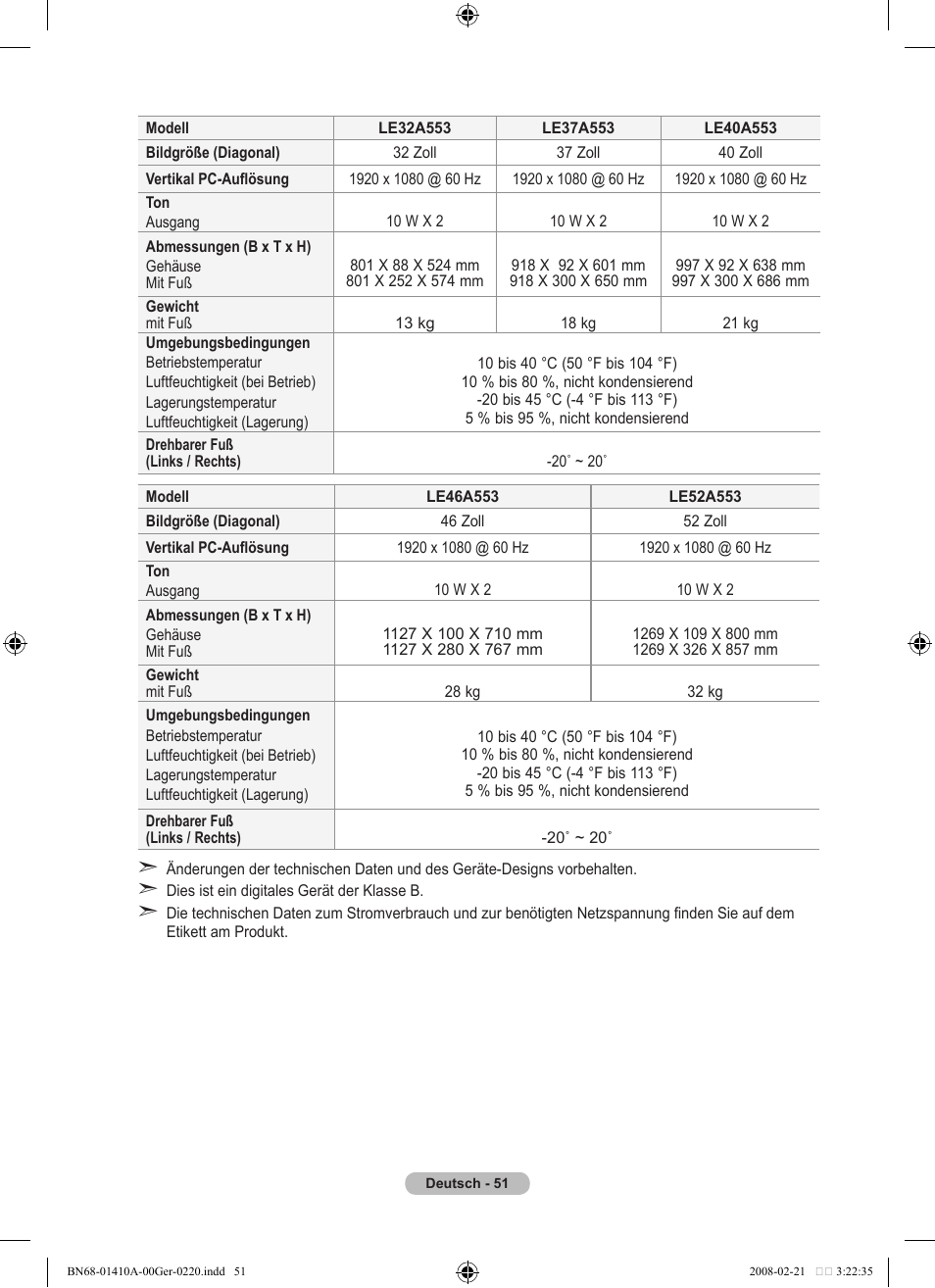 Samsung LE46A551P2R User Manual | Page 157 / 629