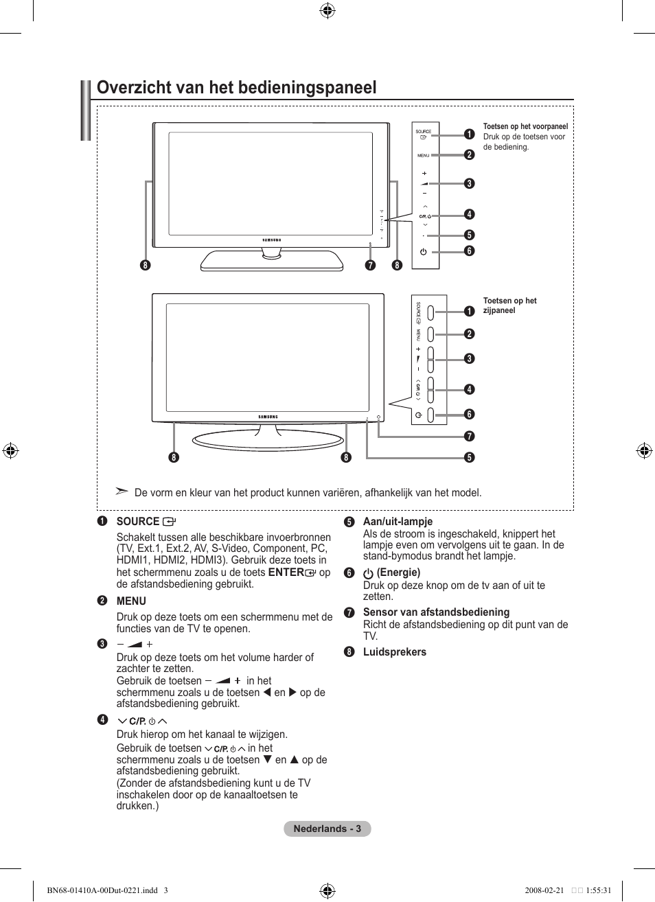 Overzicht van het bedieningspaneel | Samsung LE46A551P2R User Manual | Page 161 / 629