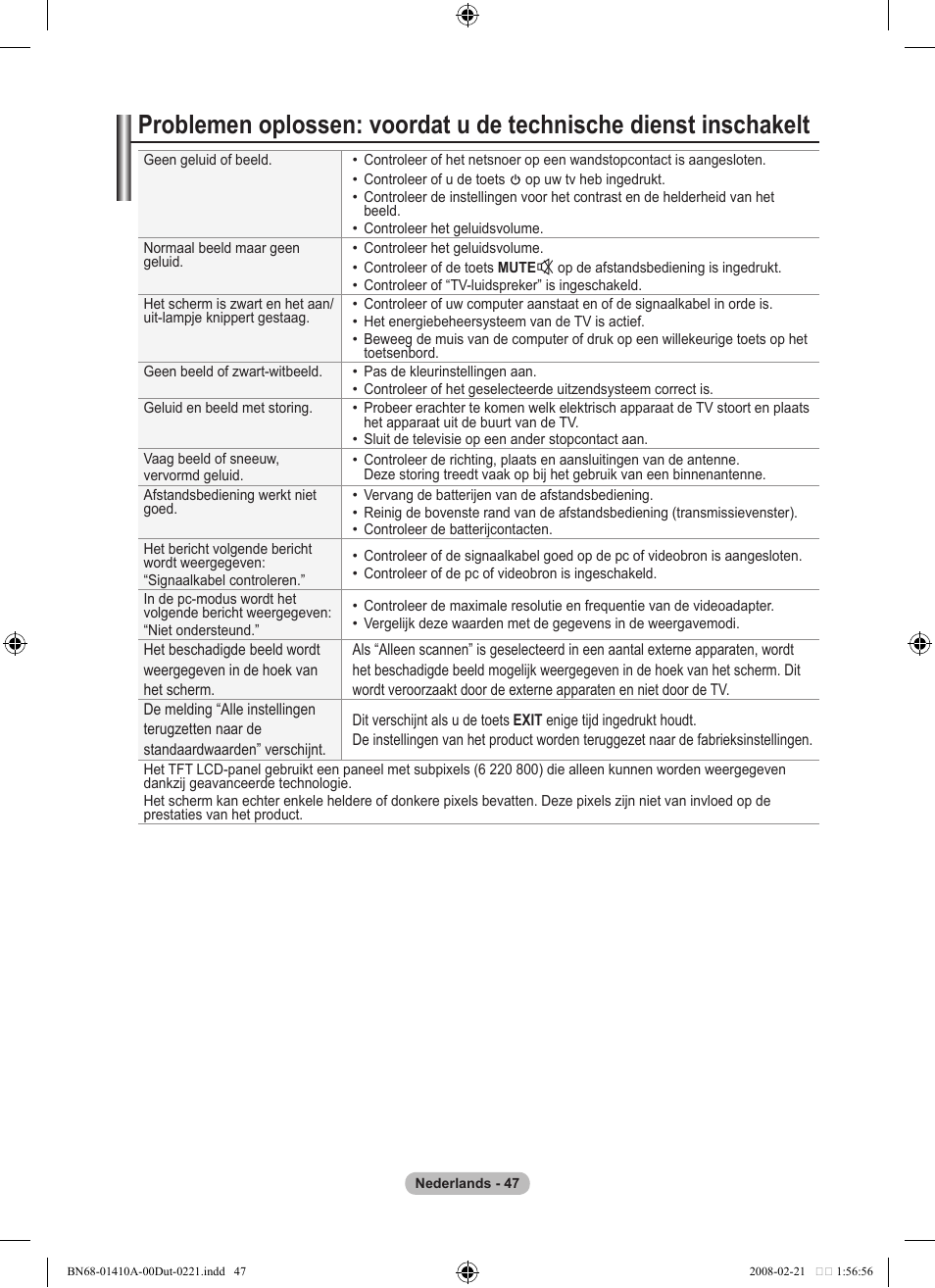 Samsung LE46A551P2R User Manual | Page 205 / 629