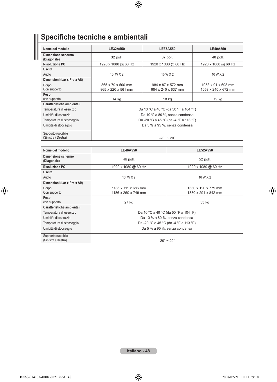 Specifiche tecniche e ambientali | Samsung LE46A551P2R User Manual | Page 258 / 629