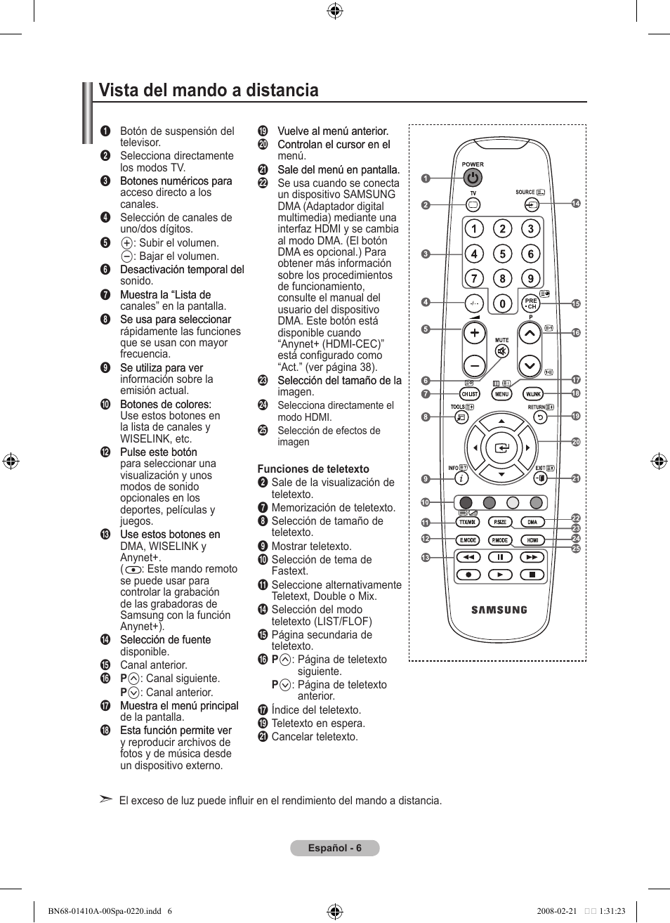 Vista del mando a distancia | Samsung LE46A551P2R User Manual | Page 270 / 629