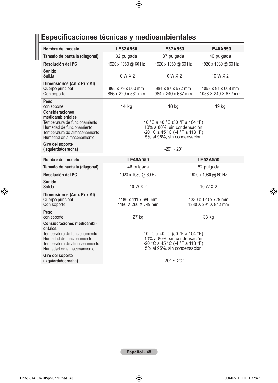Especificaciones técnicas y medioambientales | Samsung LE46A551P2R User Manual | Page 312 / 629
