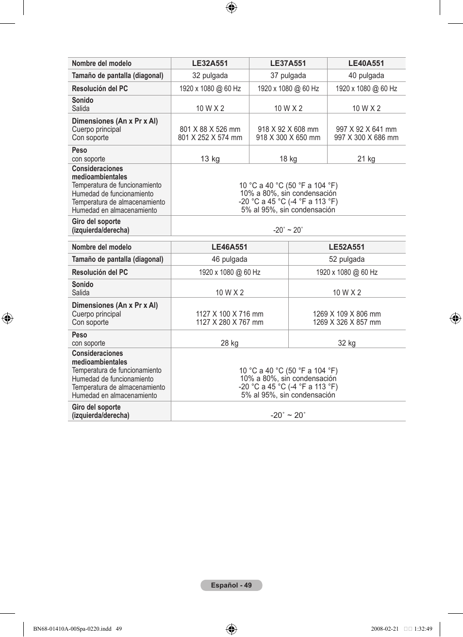 Samsung LE46A551P2R User Manual | Page 313 / 629