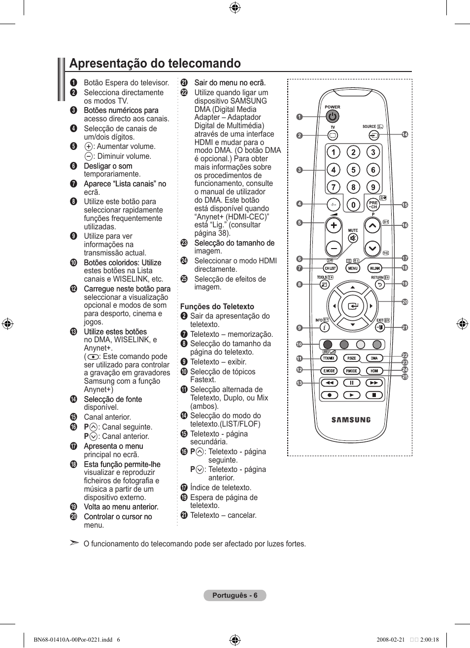 Apresentação do telecomando | Samsung LE46A551P2R User Manual | Page 322 / 629