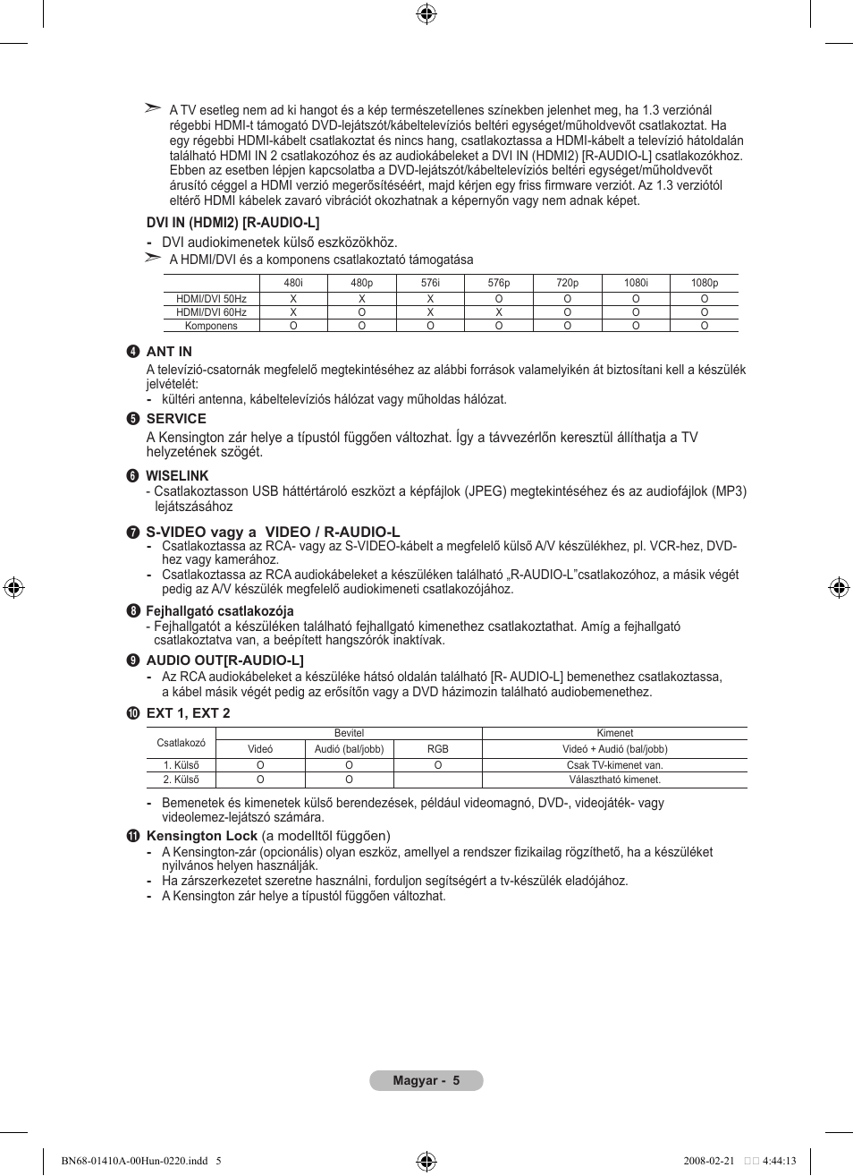 Samsung LE46A551P2R User Manual | Page 373 / 629