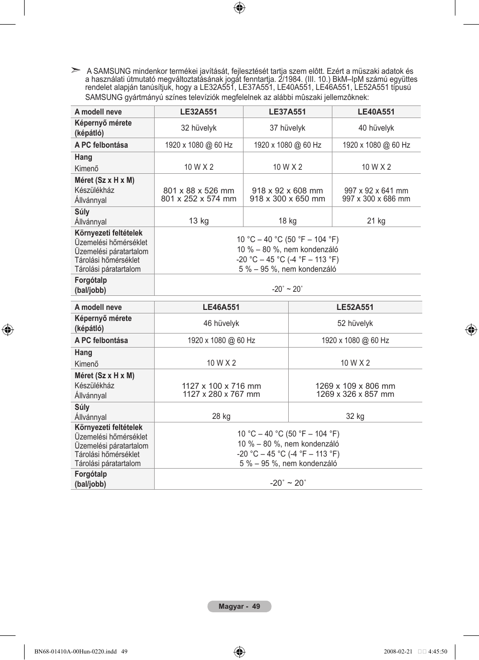 Samsung LE46A551P2R User Manual | Page 417 / 629