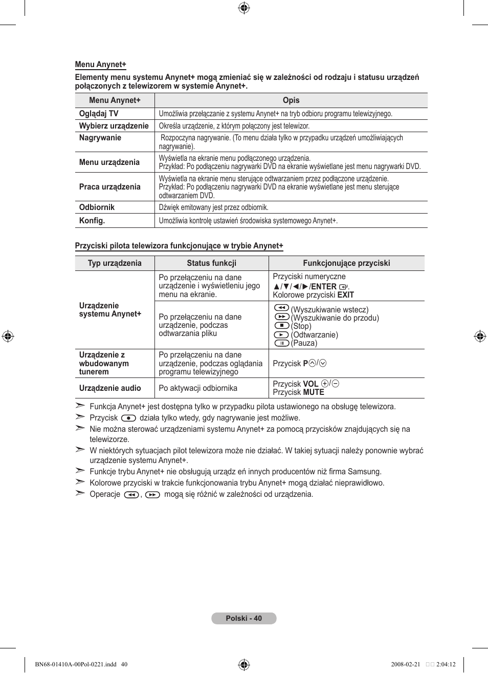 Samsung LE46A551P2R User Manual | Page 460 / 629