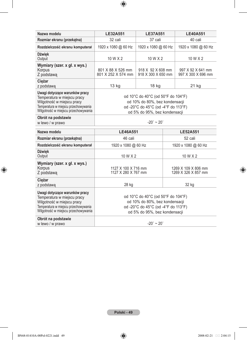 Samsung LE46A551P2R User Manual | Page 469 / 629