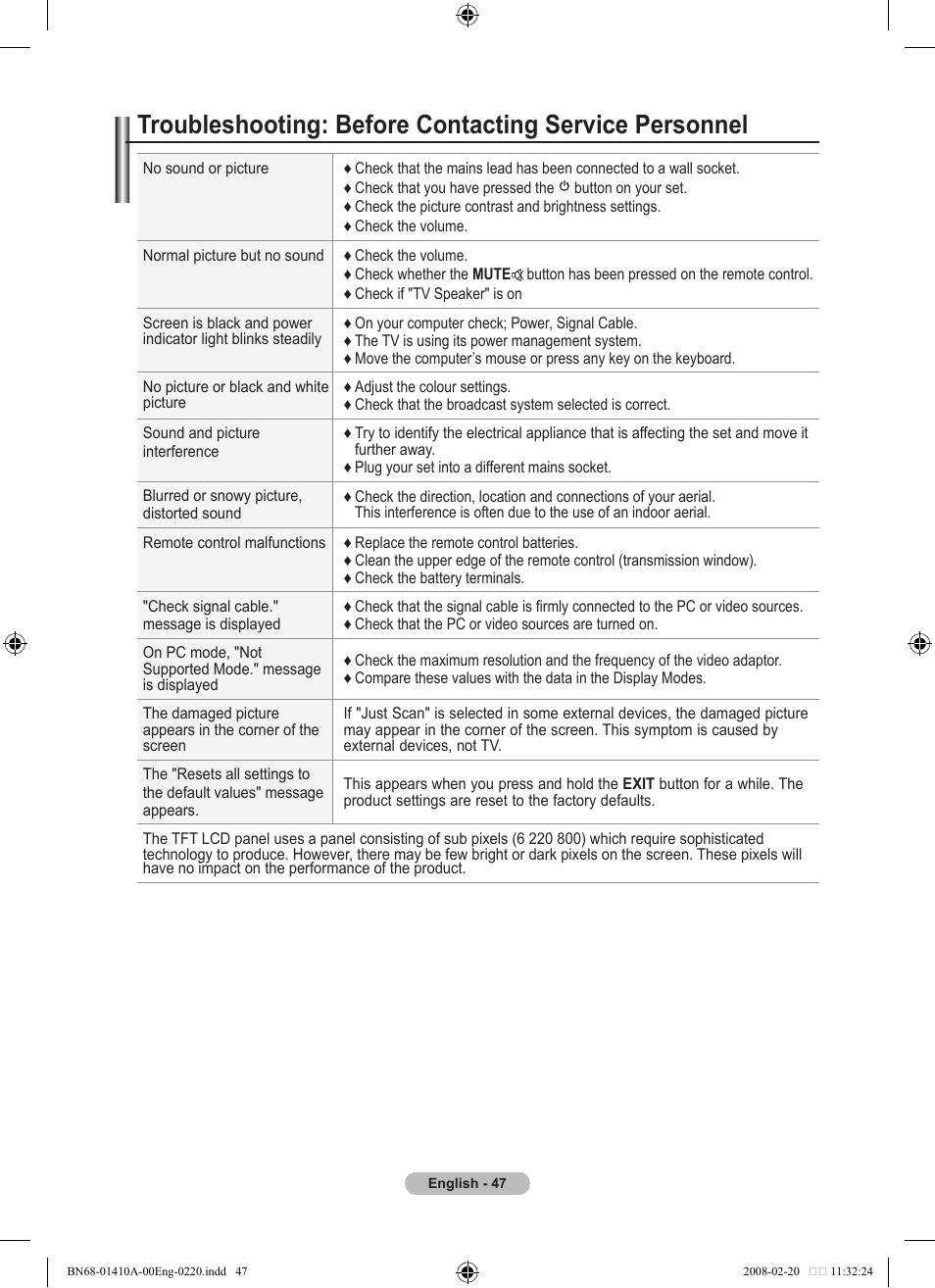 Samsung LE46A551P2R User Manual | Page 49 / 629